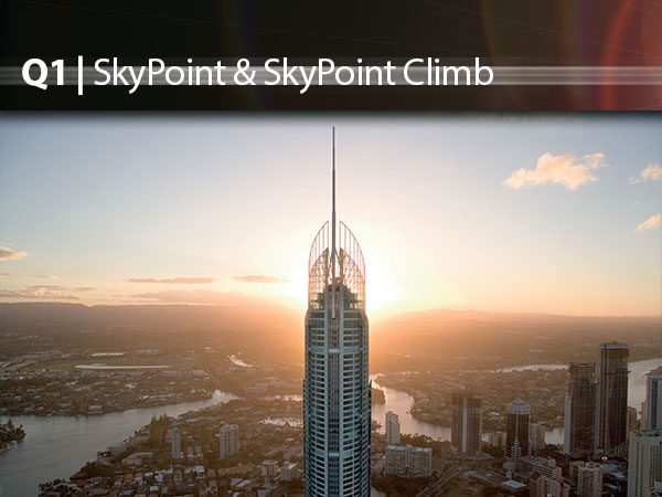 Skypoint