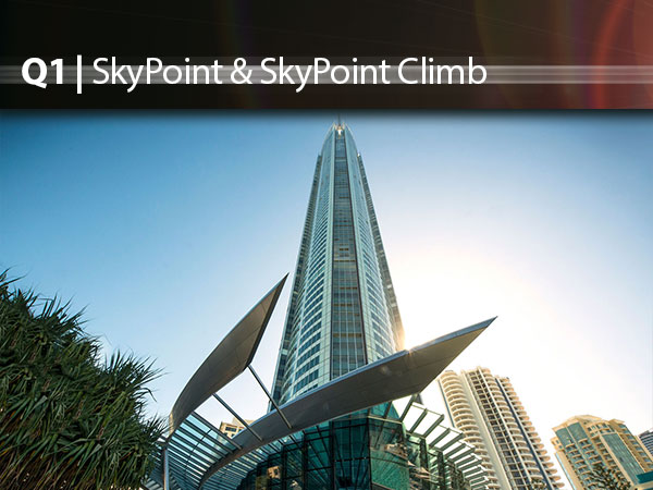 Skypoint